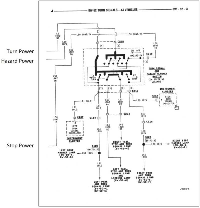 Troubleshooting Your Jeep Yj Turn Hazard Brake Light Systems Jeep Wrangler Yj Forum