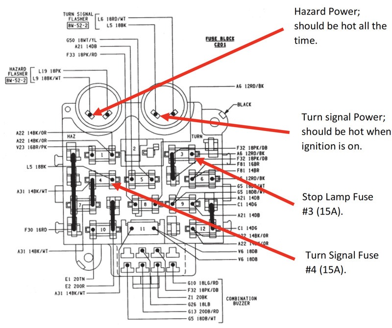 Troubleshooting Your Jeep YJ Turn / Hazard / Brake Light Systems | Jeep  Wrangler YJ Forum