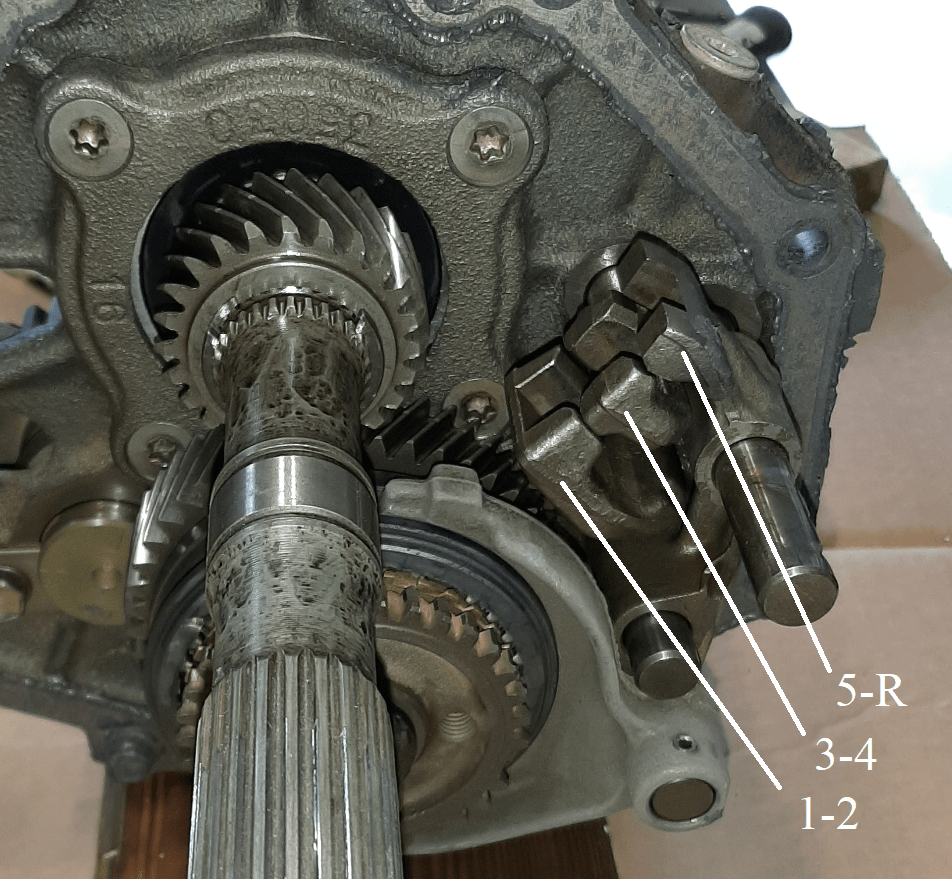 AX5 transmission stuck in gear Jeep Wrangler YJ Forum