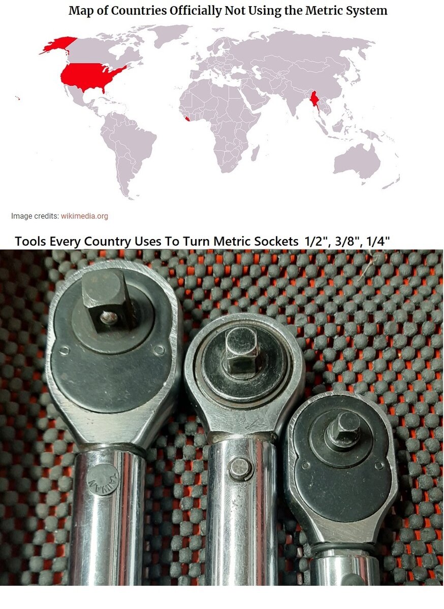 Metric vs SAE | Jeep Wrangler YJ Forum