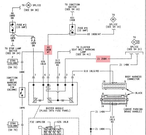 Speedometer Calibration? Jeep Wrangler YJ Forum
