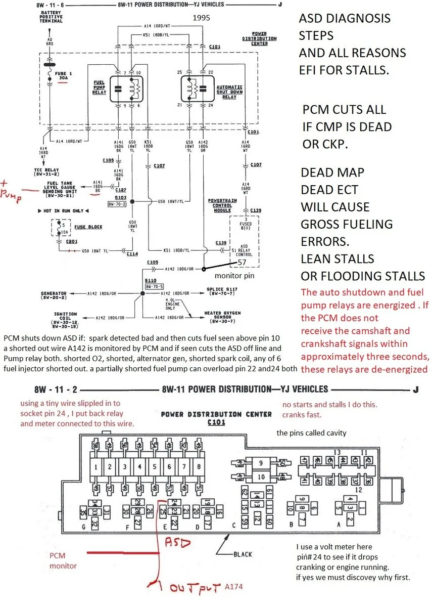 CUT FUEL POINT.webp