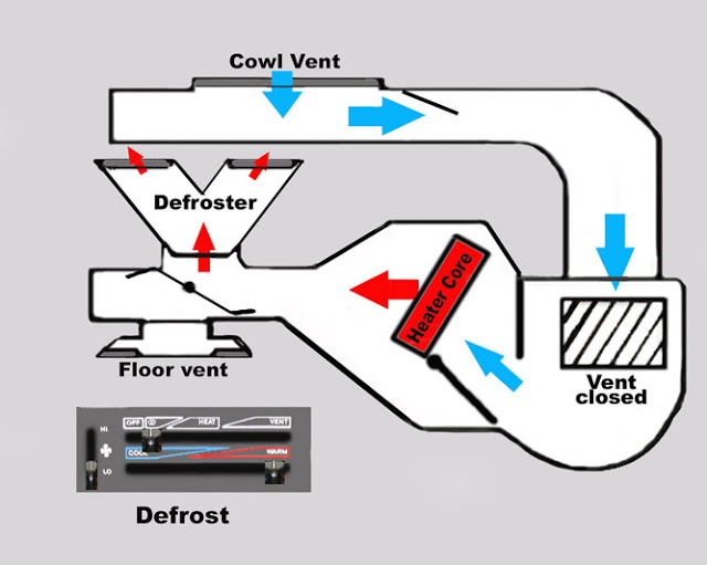 Duct%20-%20defrost.jpg