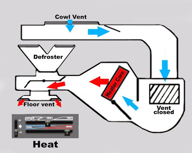 Duct%20-%20heat.jpg