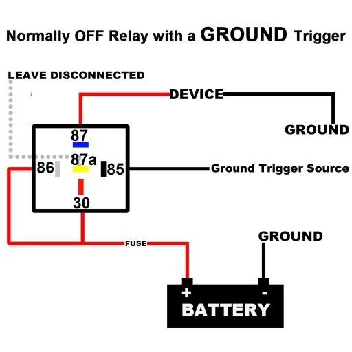 ground rtigger.jpg