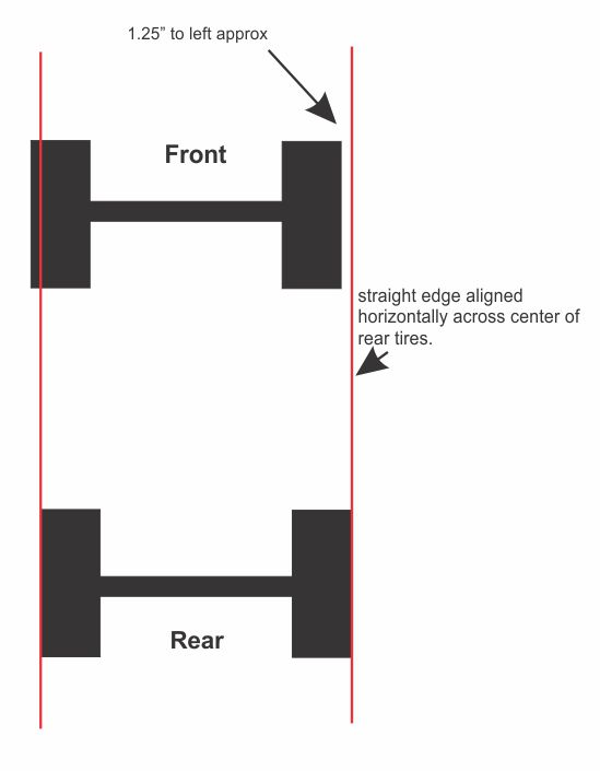 jeep yj front and rear axles off center.jpg