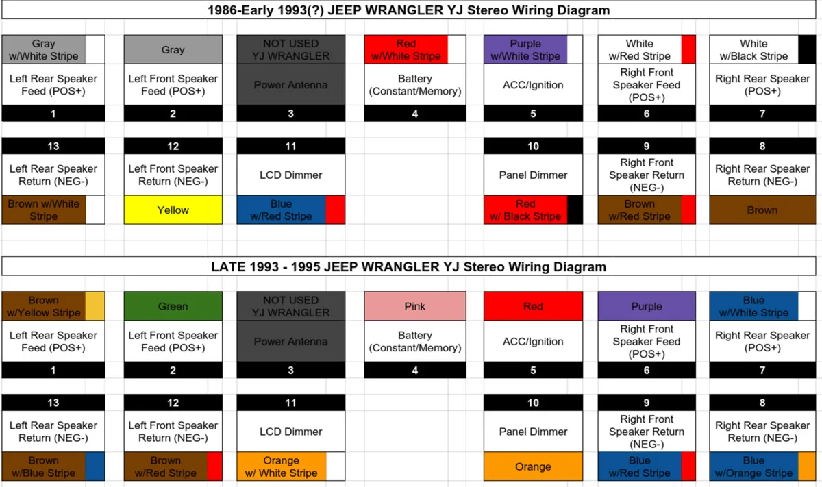Radio Wiring Diagram.webp