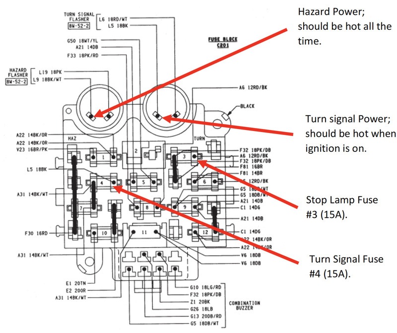 Troubleshooting Your Jeep YJ Turn / Hazard / Brake Light Systems Jeep