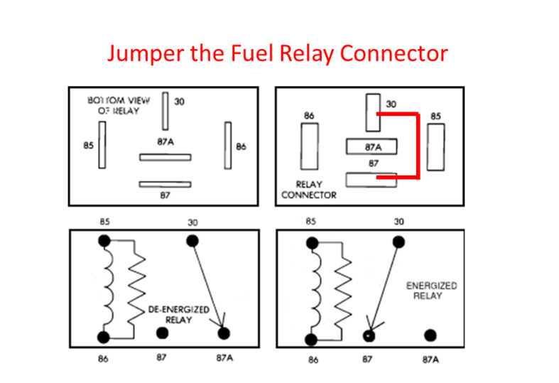 HowTo Jumper Your Fuel Pump Jeep Wrangler YJ Forum