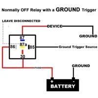 ground rtigger.webp