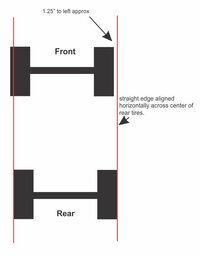 jeep yj front and rear axles off center.jpg