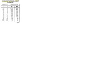 SENSOR RESISTANCE CHART.jpg