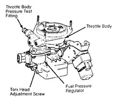 fuel_injection_system_tbi_html_m4e1ed5e6.jpg